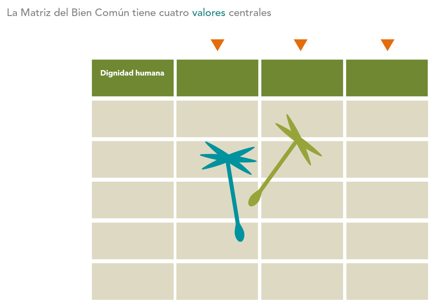 Imagen 5 del slider Matriz del Bien Común