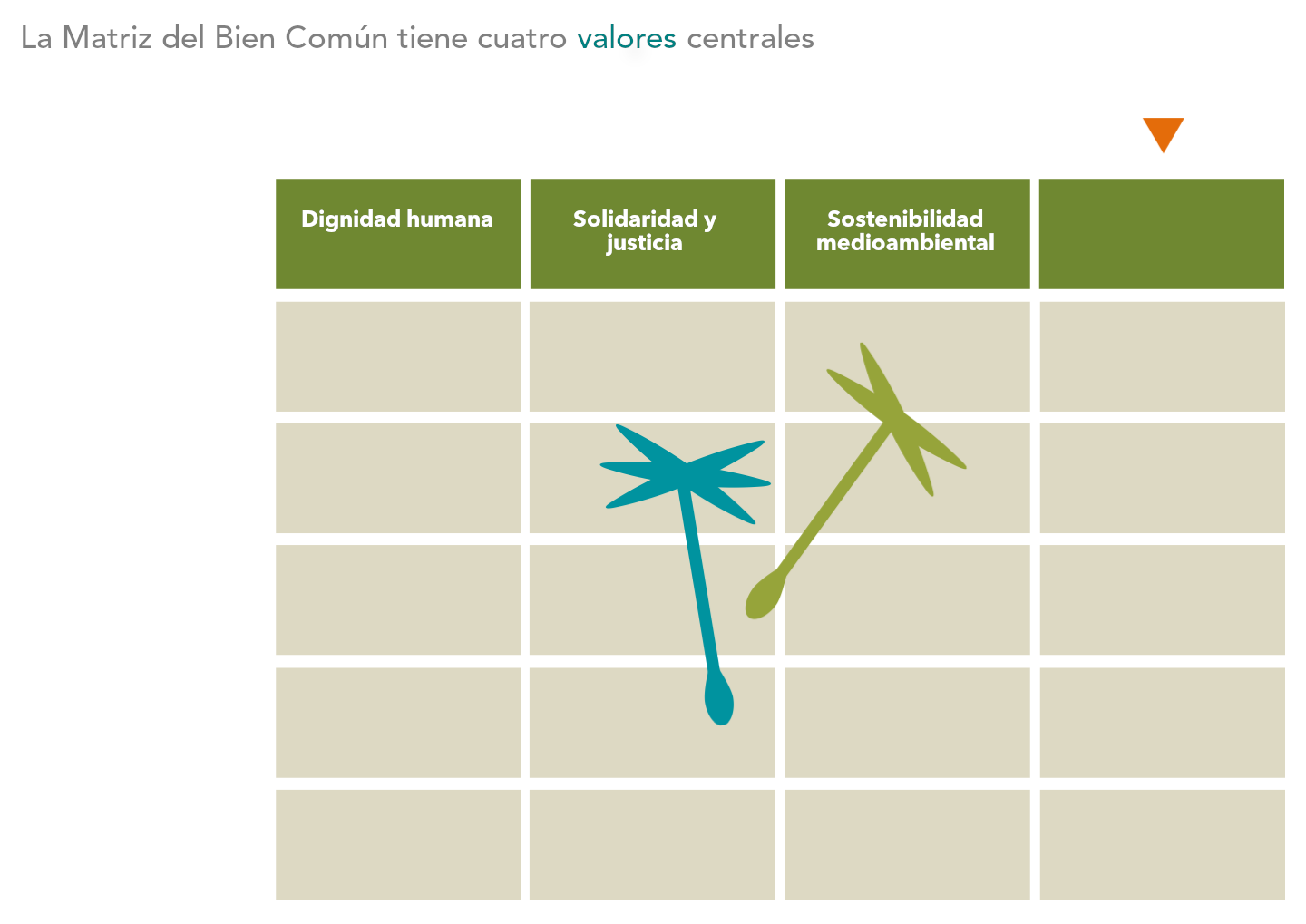 Imagen 7 del slider Matriz del Bien Común