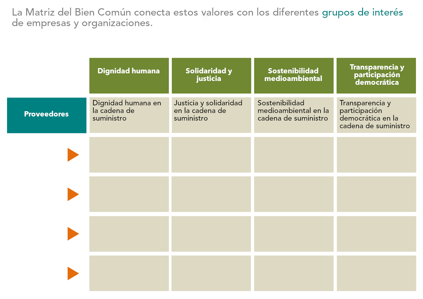 Imagen 10 del slider Matriz del Bien Común